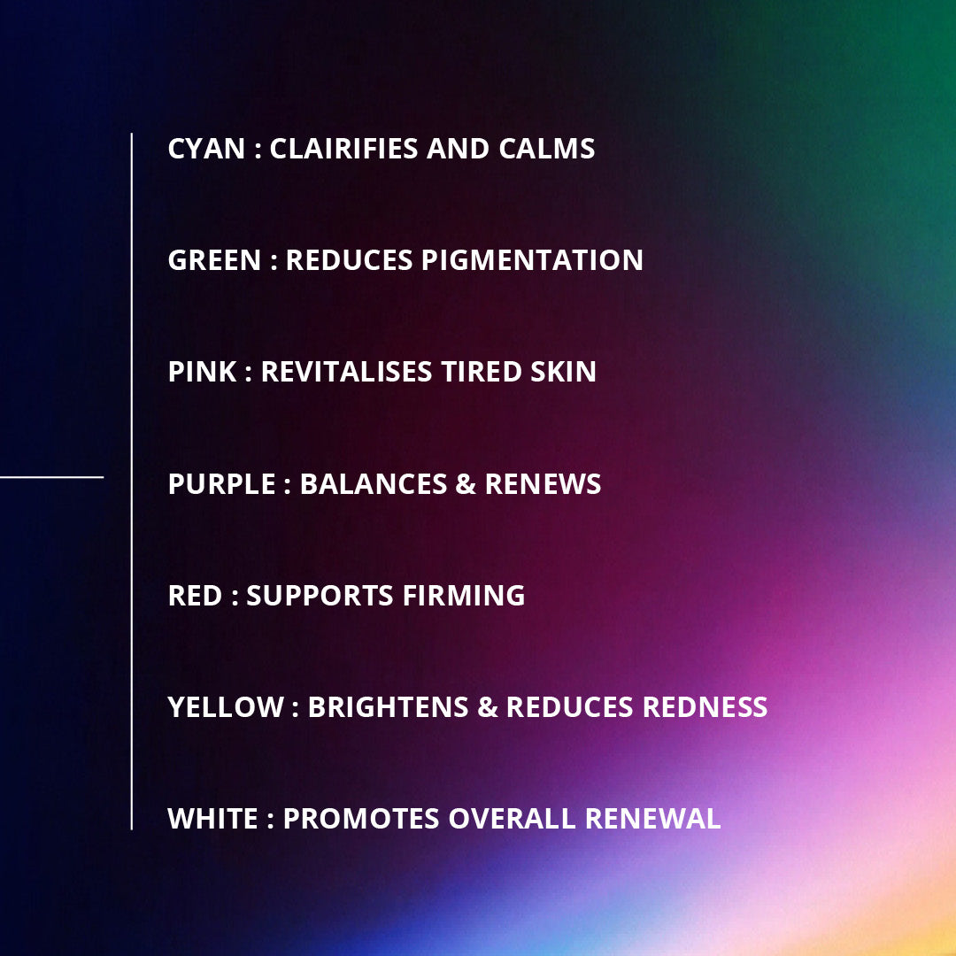 Eternal Glow LED Mask